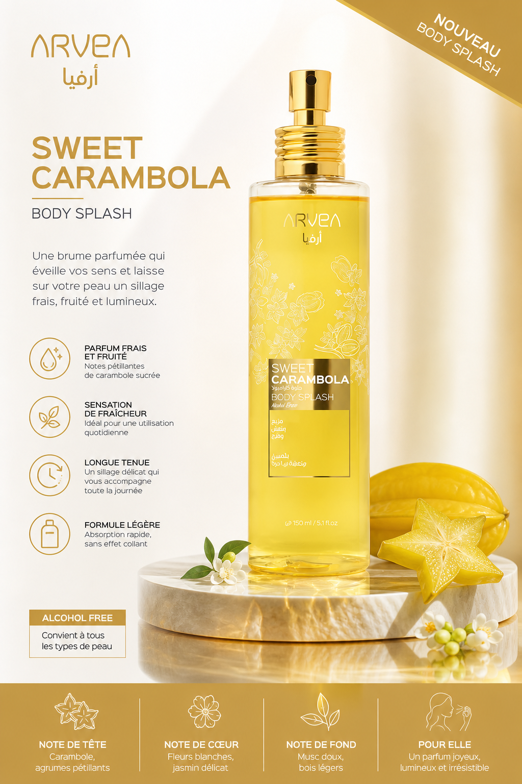 Body Splash — Brume Corps Parfumée & Hydratante