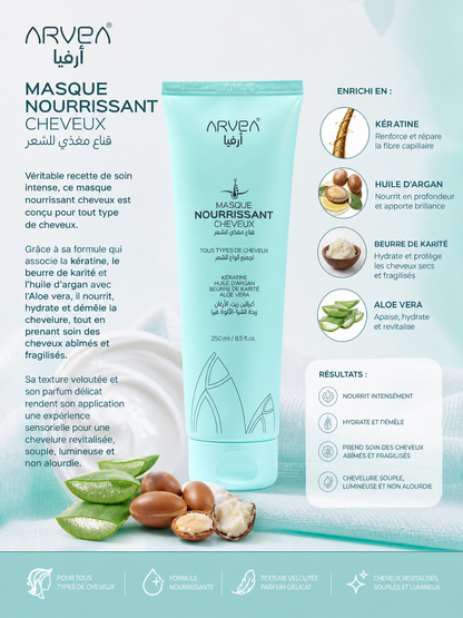 Masque Nourrissant Cheveux — Nutrition & Éclat Intense