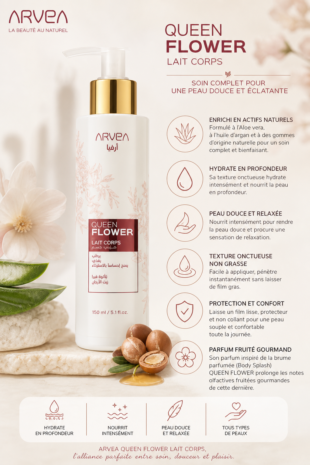 Lait Corps Queen Flower — Hydratation & Éclat Naturel
